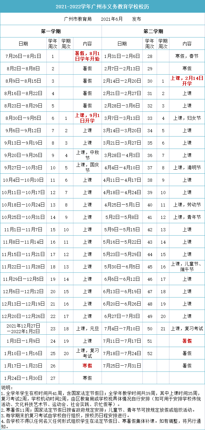 廣州中小學(xué)2022年寒假放假時(shí)間安排