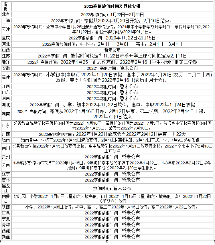 2022年中小學寒假放假時間表