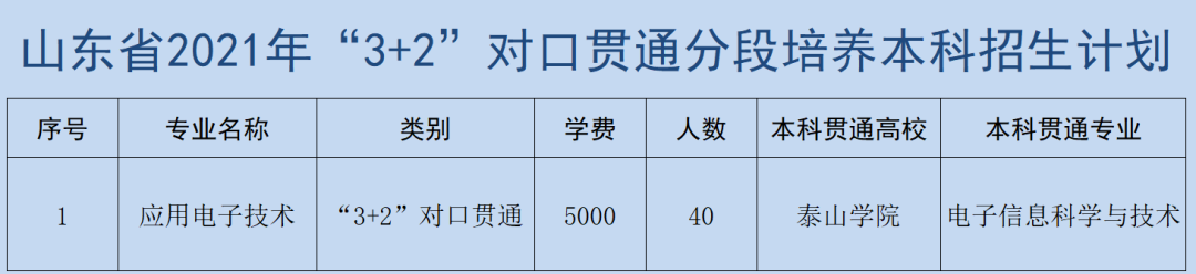 2021泰山職業(yè)技術(shù)學(xué)院學(xué)費標準