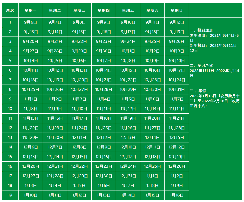 武漢工商學院寒假放假時間2022