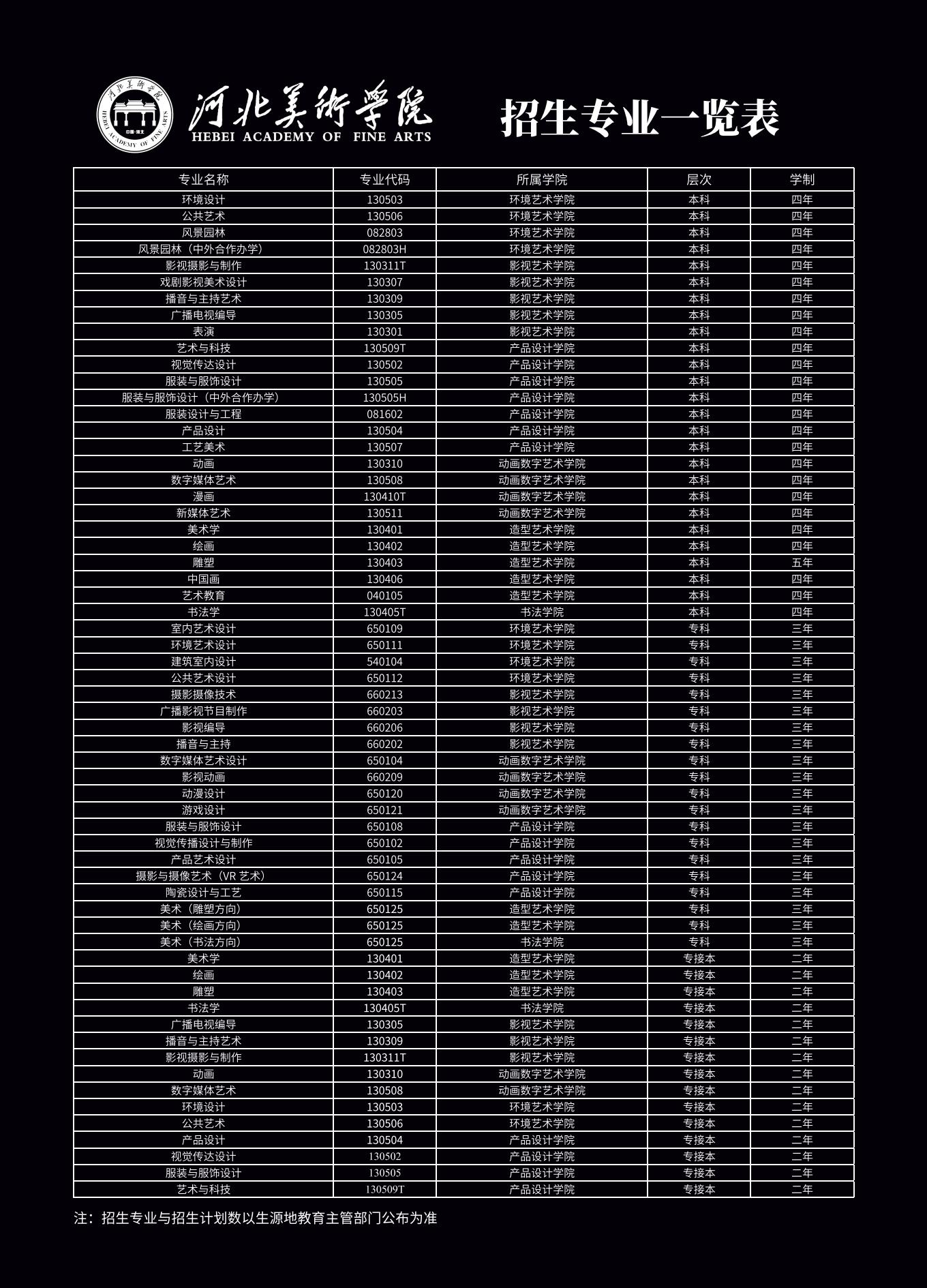 福建农林大学教务系统登录入口_福建农林大学教务处_福建农林大学教务部