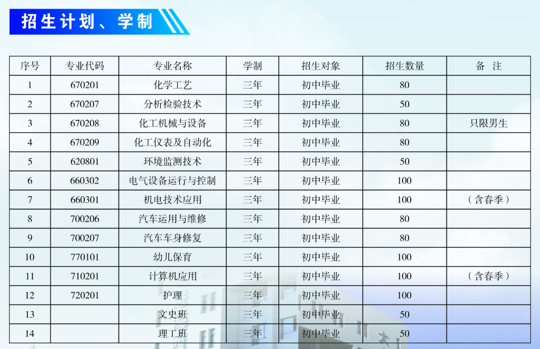 河北经贸大学学报_河北经贸大学学位办_河北经贸大学排名