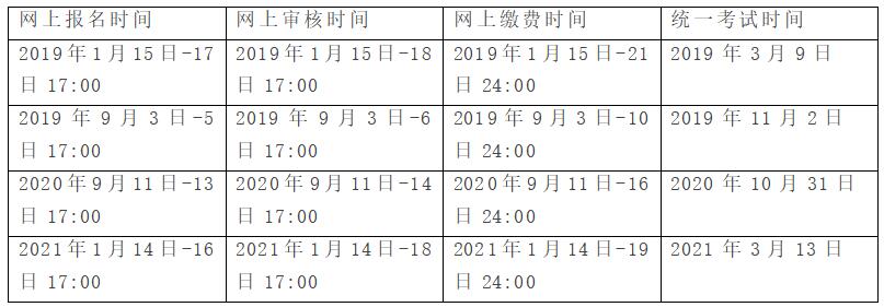 2021年下半年河南省教師資格筆試考試政策
