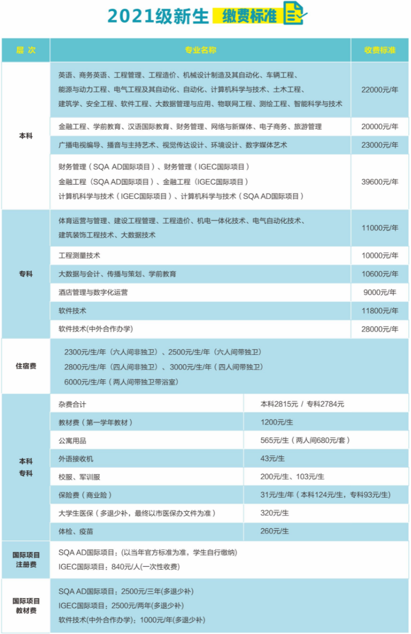 益都卫生学校_益都卫校现在叫什么_益都卫校校长是谁