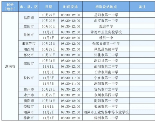 2022年度湖南省空军招飞初选检测日程安排